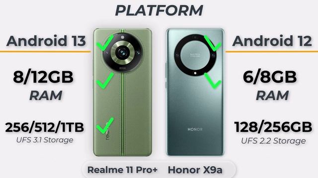 Honor X9A против Realme 11 Pro Plus сравнение телефонов