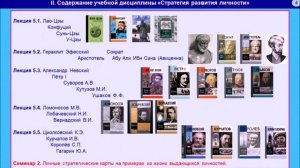 Введение  в учебный курс "Стратегия развития личности". Лекция 1. Часть 1