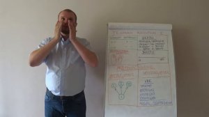 ТЕХНИКИ НЛП РОССЫПЬЮ