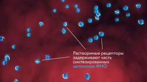 Лечение рака в 2024 году: цитокиногенетическая терапия.