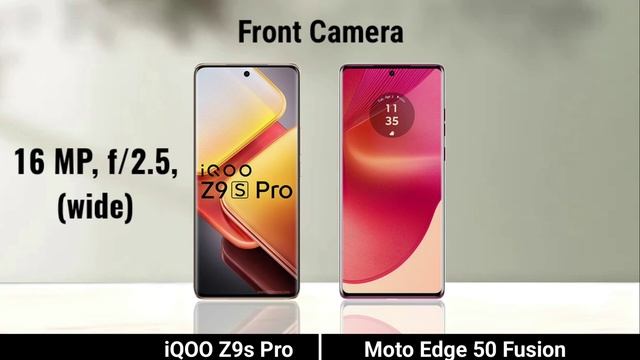 Iqoo Z9S Pro против Moto Edge 50 Fusion