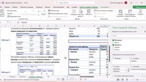 Работа со сводными таблицами 5 и 6