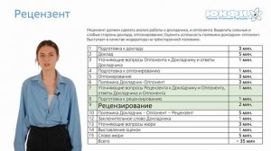 Турнир ЮНФИ презентация