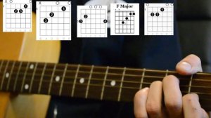 How to play Put Your Lights On- SantanaEverlast- Easy Acoustic Guitar TutorialLesson