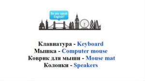 Компьютер на английском языке