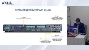 Новинки ISE 2024