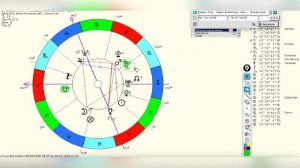 Смерть Жириновского В.В. Разбор натальной карты