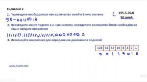 63  Создание подсетей