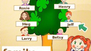 Spotlight 3 Module 2 Family .Описание семьи