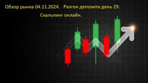 Анализ рынка криптовалют 4.11.2024.  
Разгон депозита  день 29.