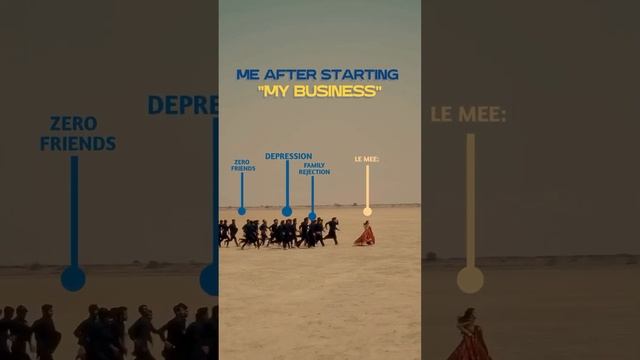 When I start Business #trading #15secpocketoption #onlinetrading смотреть онлайн