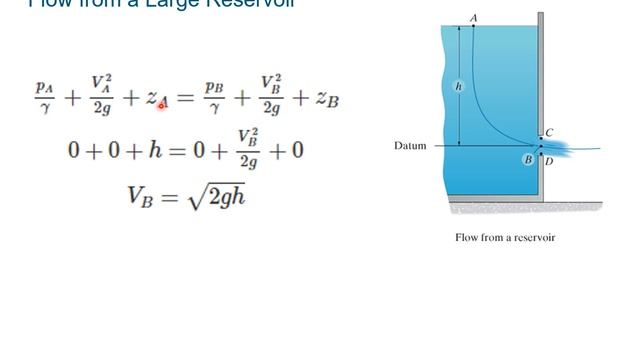 Fluid Mechanics Chapter 5 Lecture 1 смотреть онлайн