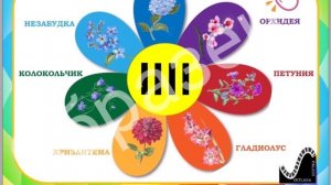 Музыкально-ритмическая игра "Цветочные ритмы"