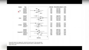 Фармакология НПВС глазами невролога + опросник Pain Detect