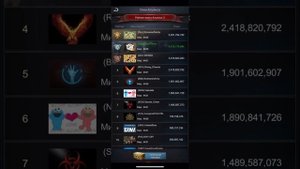 Void War 426 vs 431 Age of origins