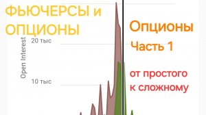 Опционы - От простого к сложному. Часть 1