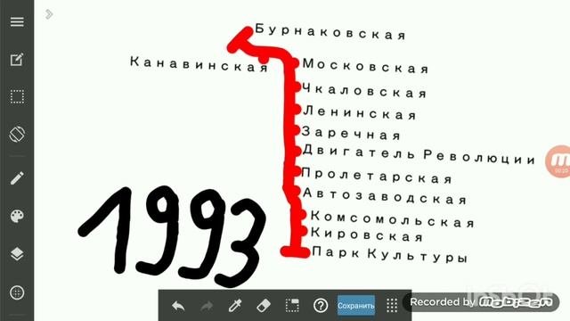 История Нижегородского Метрополитена