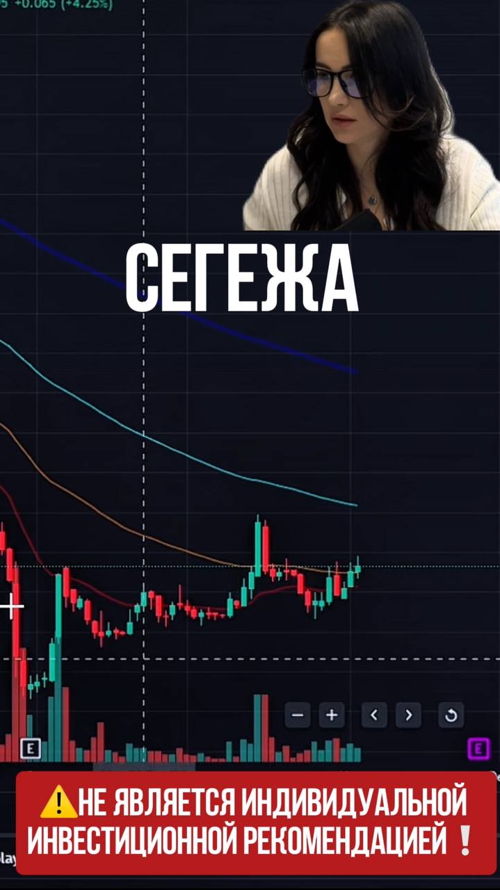 СЕГЕЖА - продолжает восстановление!  #трейдингсигналы #трейдинг #трейдингонлайн