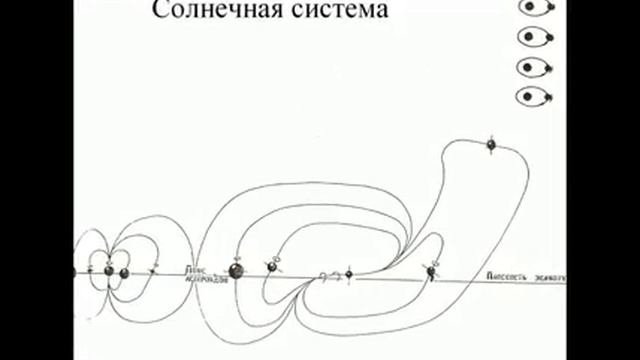 Полную версию КОНЦЕПЦИИ СОЗДАНИЯ МИРА можно посмотреть здесь:
Https://yadi.sk/i/EZp1qvaN2mPrXA