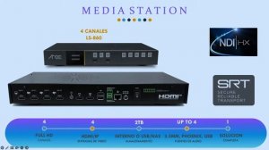 AREC Soluciones de AV sobre IP