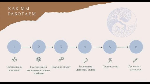 Мебельная Фабрика "Эко Дуб"