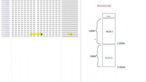 RTS545X ROM/MCM0/MCM1 и CRC32 дампа