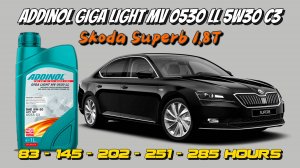 Addinol Giga Light MV 0530 LL 5w30 (отработка из Skoda 1.8T - несколько проб с разным пробегом).