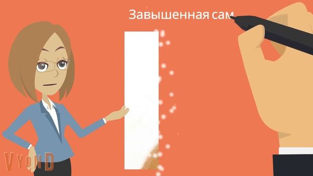 Какая у вас самооценка?
