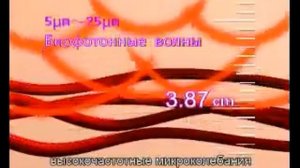 Биофотоны ч 1
