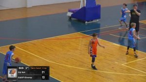 08.02.24 Турнир по баскетболу «Детская баскетбольная лига «Дети Урала» 3 день