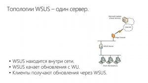 AD-WSUS-1