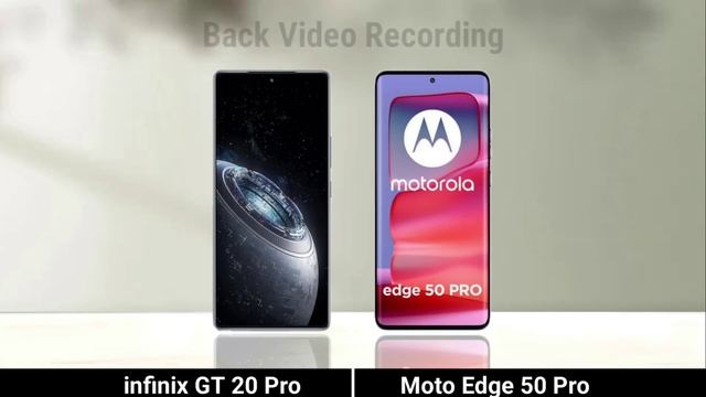 сравнение телефонов Infinix Gt 20 Pro Moto Edge 50 Pro