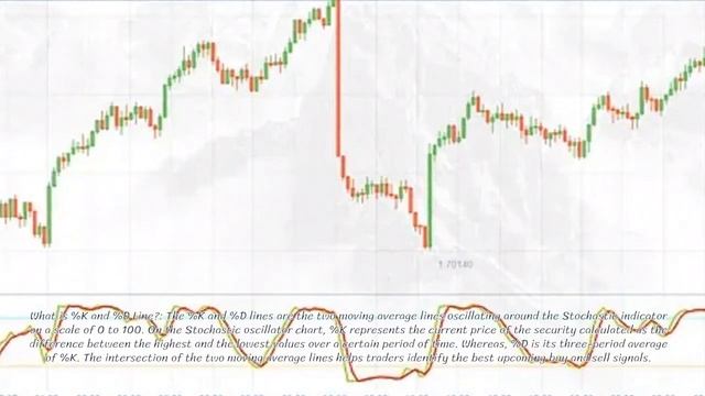 How To Properly Use Stochastic Oscillator On Pocket Option?