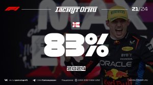 83%