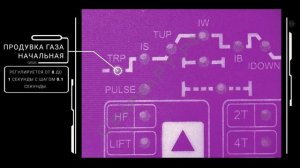 Установка для аргонодуговой сварки Старт modelTIG 200 DC Pulse - Обзор и настройка параметров