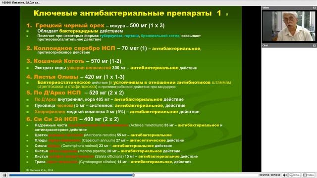 Питание , БАД и заболевания органов дыхания смотреть онлайн