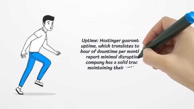 Hostinger Review: Is Hostinger Hosting worth it? смотреть онлайн