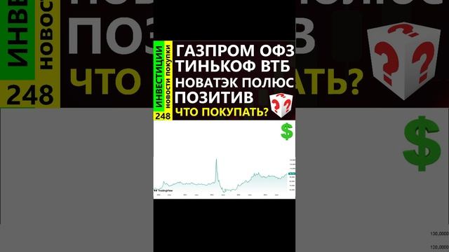 Прогноз доллара ноябрь. курс доллара обзор акций инвестиции трейдинг