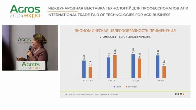 Открытое заседание «Клуб эффективных животноводов КРМЗ и АККОР  Кормозаготовка 2024» выставки АГРОС