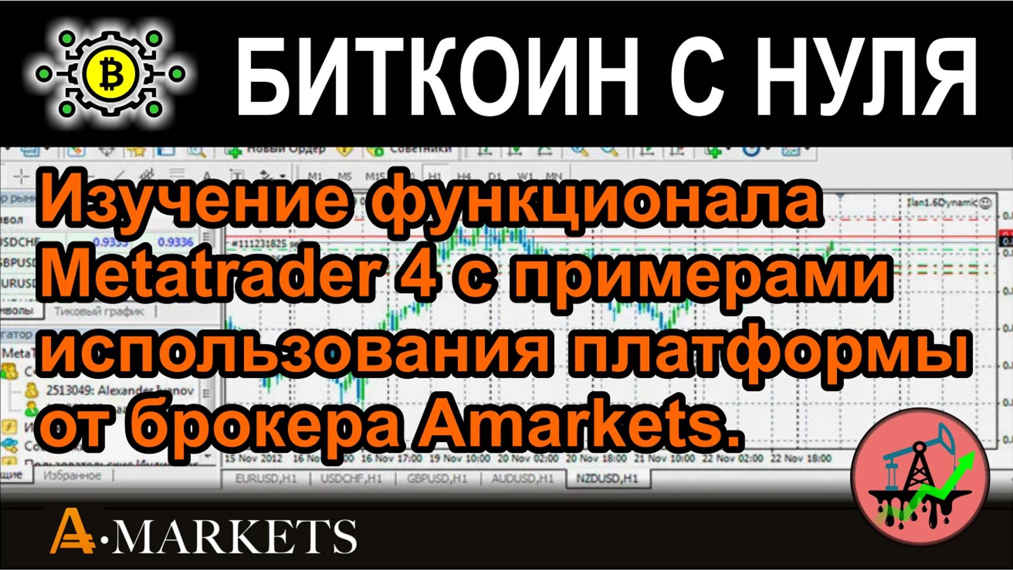 Изучение функционала Metatrader 4 с примерами использования платформы от брокера Amarkets.