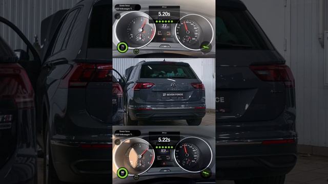 А вот и результаты доработок VW Tiguan, про который мы рассказывали в прошлом видео