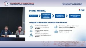 30 ноября 2022, зал А8-93,   09:51:38