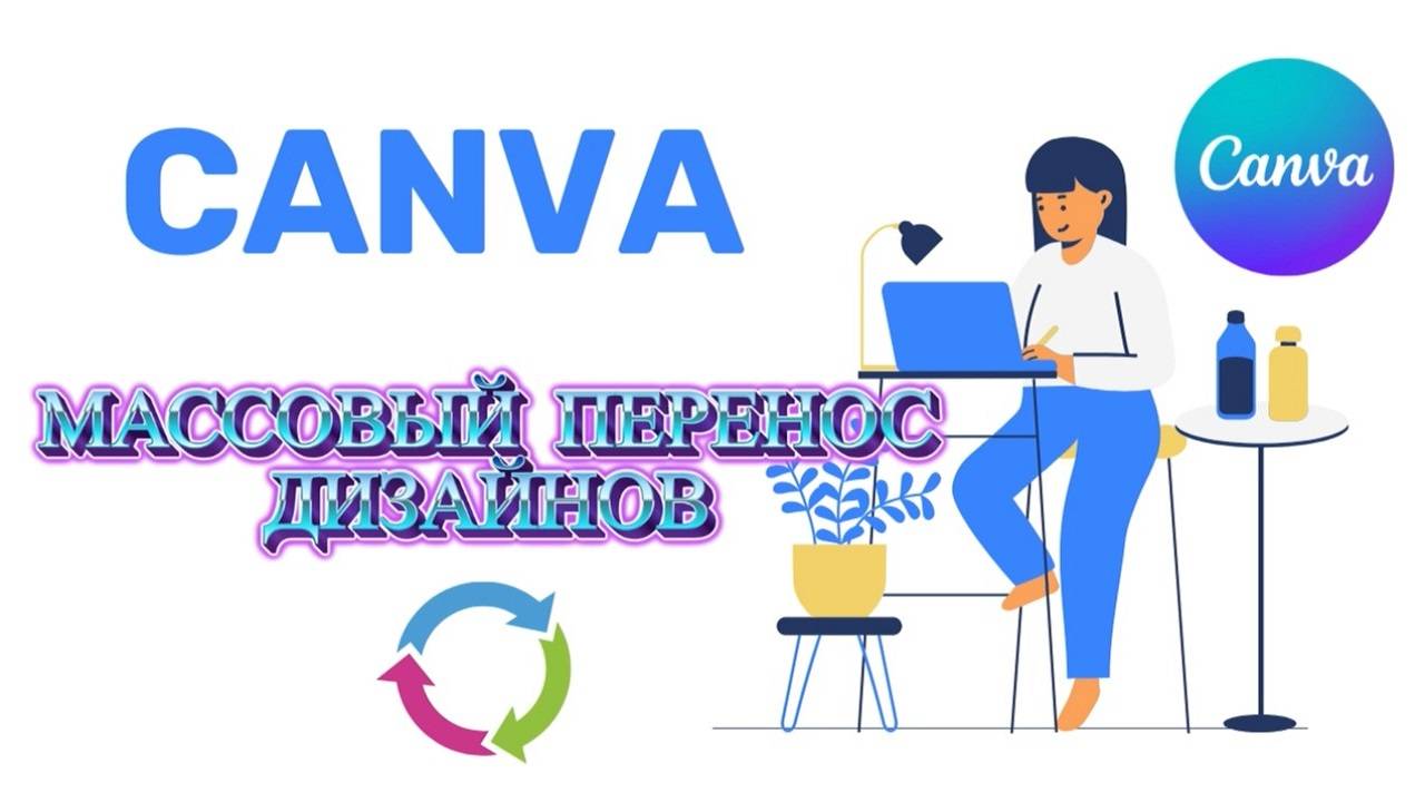 Canva Pro Стоимость