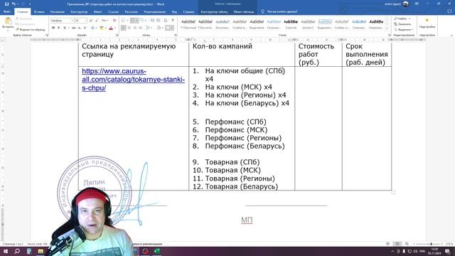 КП на настройку рекламы