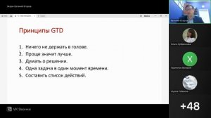 Тема 1.2 - Тайм-менеджмент и организация труда руководителя.