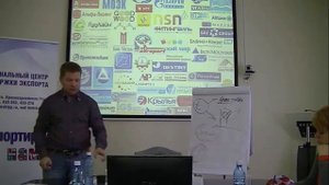 Поставки из Китая  Правильная организация поставок из Китая