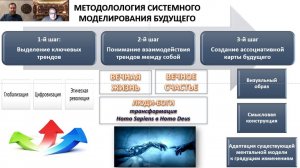 О будущем в ракурсе стратегического предвидения