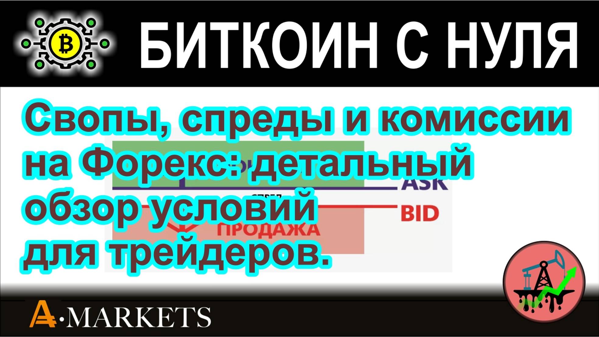 Свопы, спреды и комиссии на Форекс: детальный обзор условий для трейдеров.