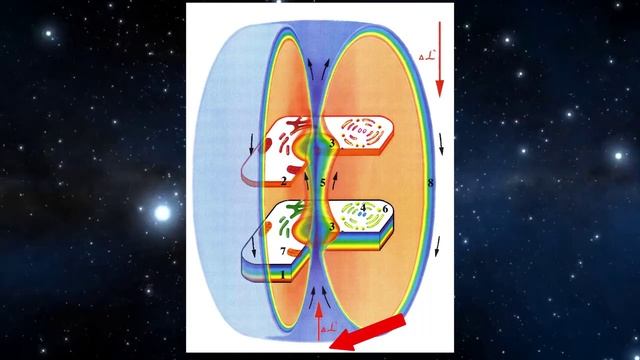 Разговор С Сыном 7_ Как Создаются Пси-Поля. Кто Такие Ангелы И Сияющие. Как Устроен Мир