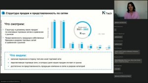 Рынок колбасных изделий в 2022 году: формула успеха для производителей